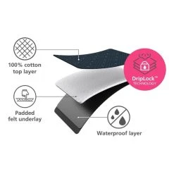 Joseph Joseph Joseph & Joseph Pocket Plus Folding Table-Top Ironing Board -Linen House Shop BP634172 nc 4